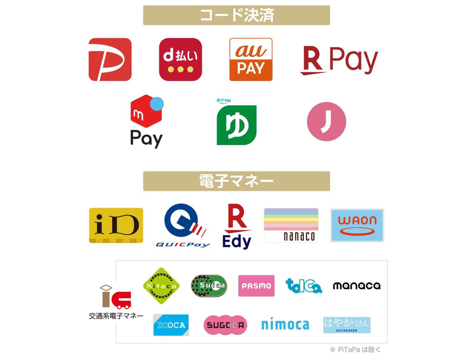Apa Sannomiya Ekimae Hotel 3*
